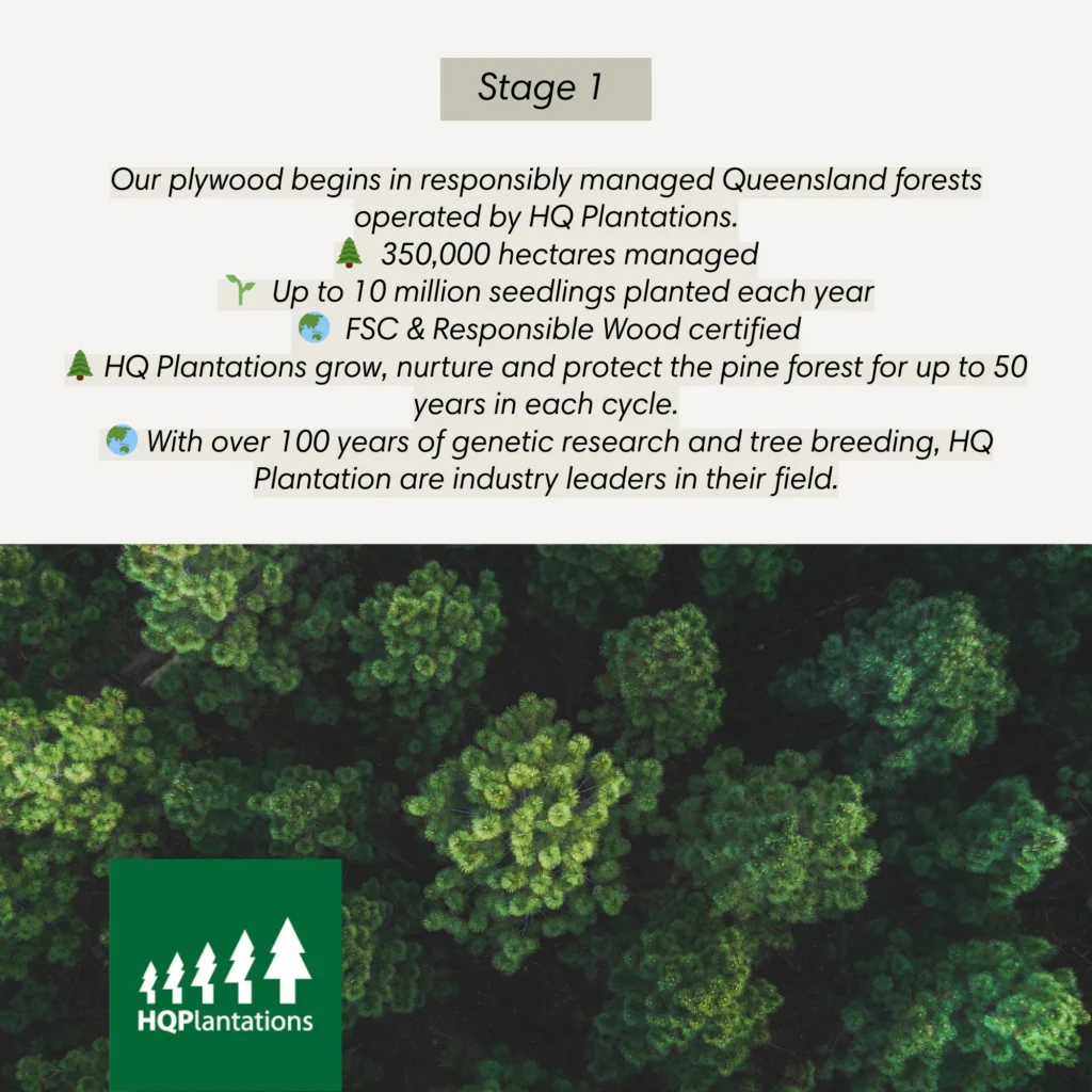 Lk Version The Modncoat Sustainable Journey Slide3