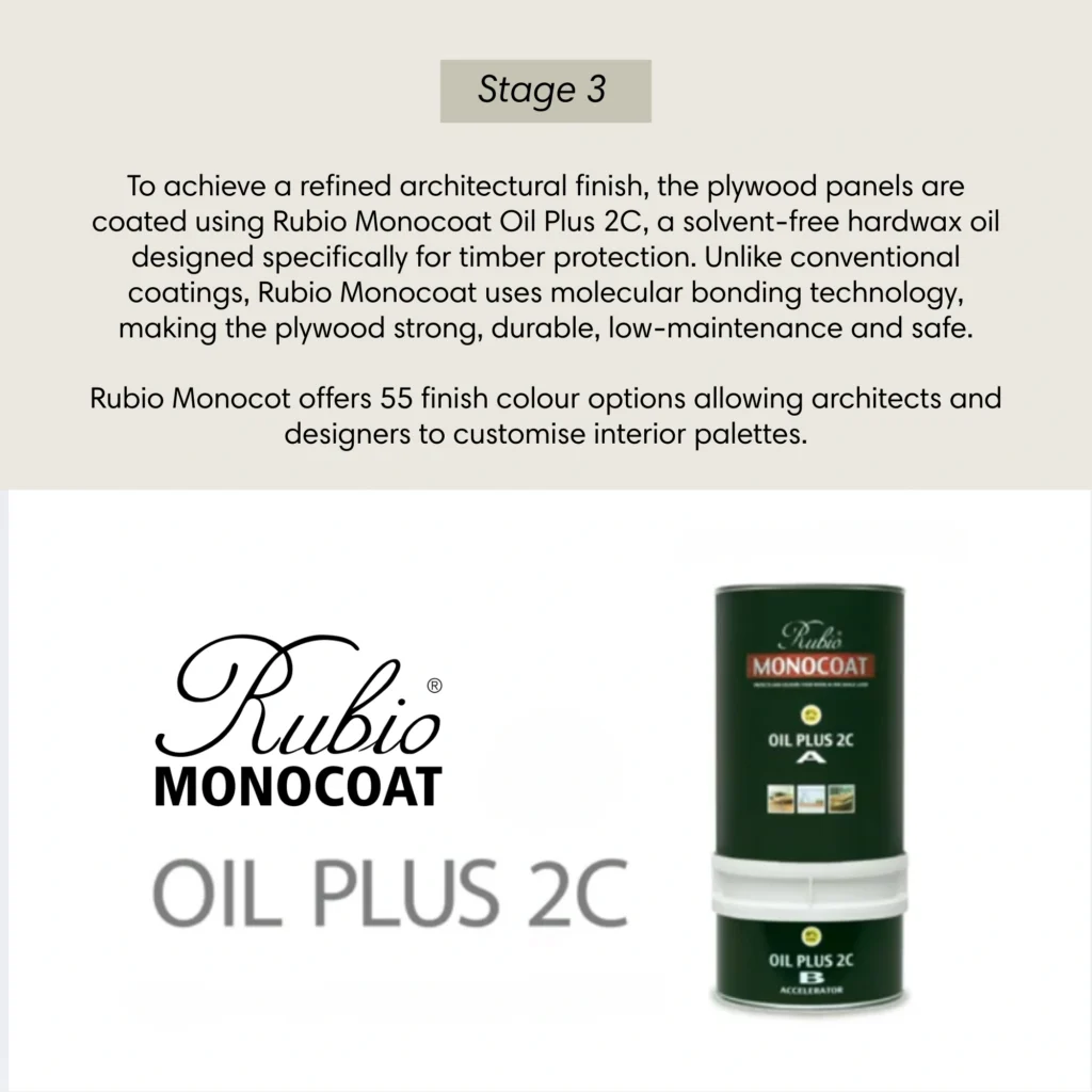 Lk Version The Modncoat Sustainable Journey Slide6