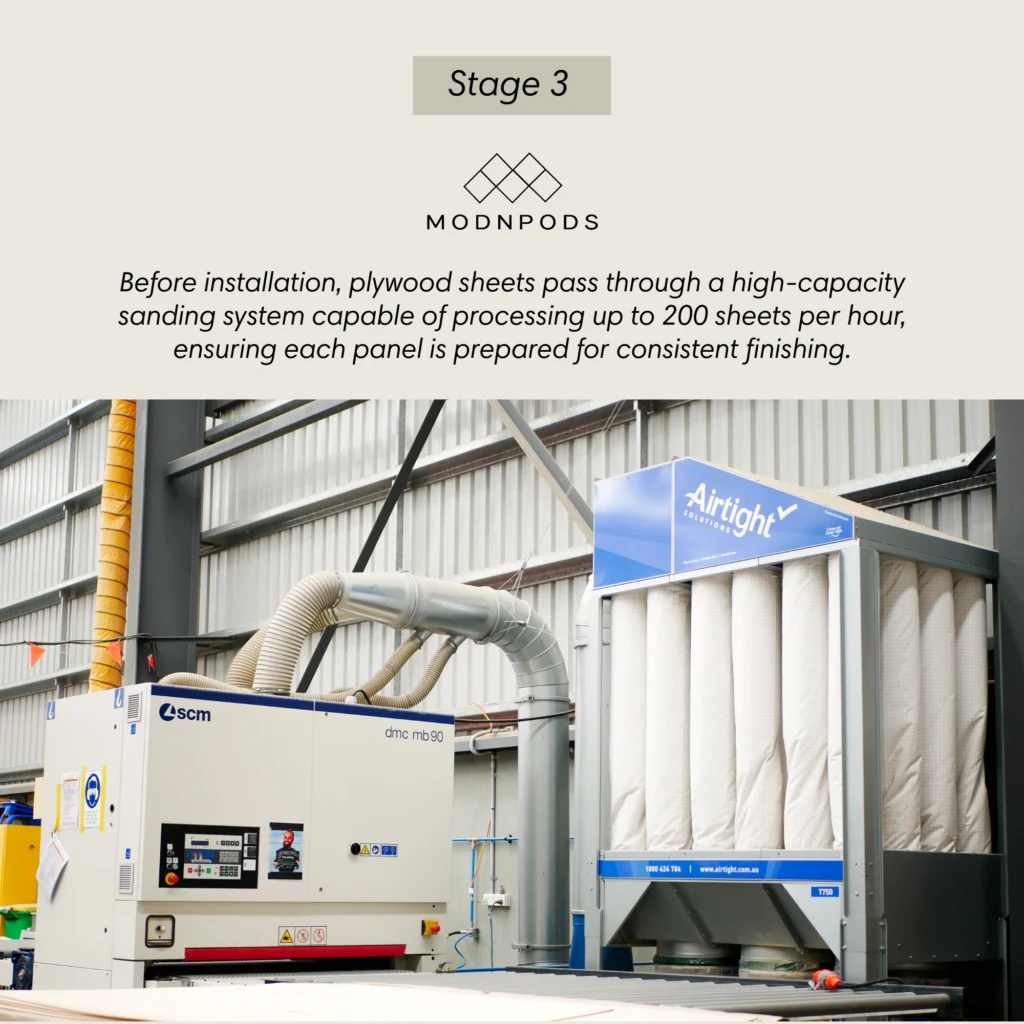 The Modncoat Sustainable Journey Slide5