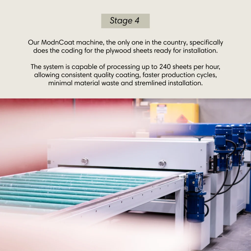 The Modncoat Sustainable Journey Slide7